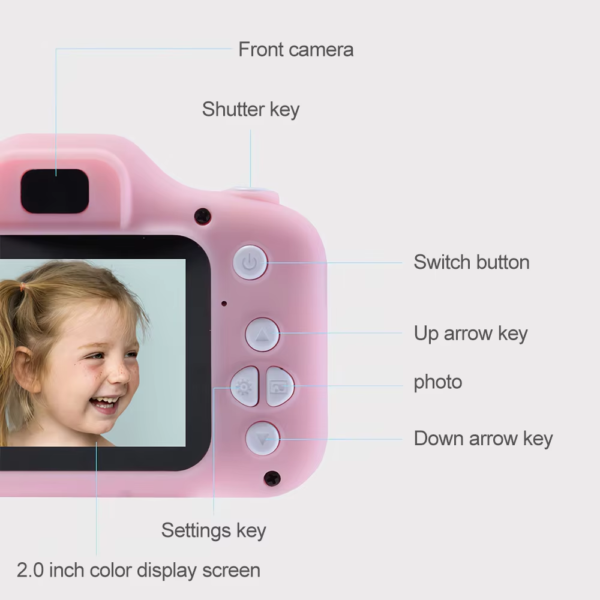 8MP Kids Camera Toys 1080P Digital Video Camcorders 2 Inch Color Display Cute Children Camera with 32G TF Card USB Card Reader - Image 6